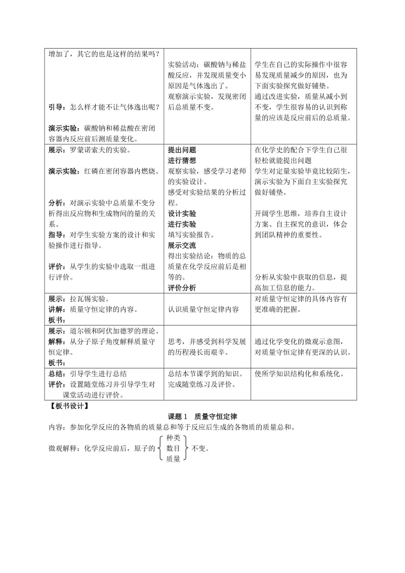 2019-2020年九年级化学上册 第五单元 课题1 质量守恒定律教案 新人教版.doc_第2页