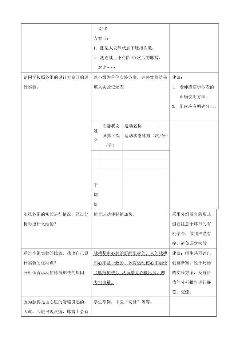 2019-2020年七年级生物下册 2.2《运输物质的器官》第三课时教学设计 冀教版.doc_第3页