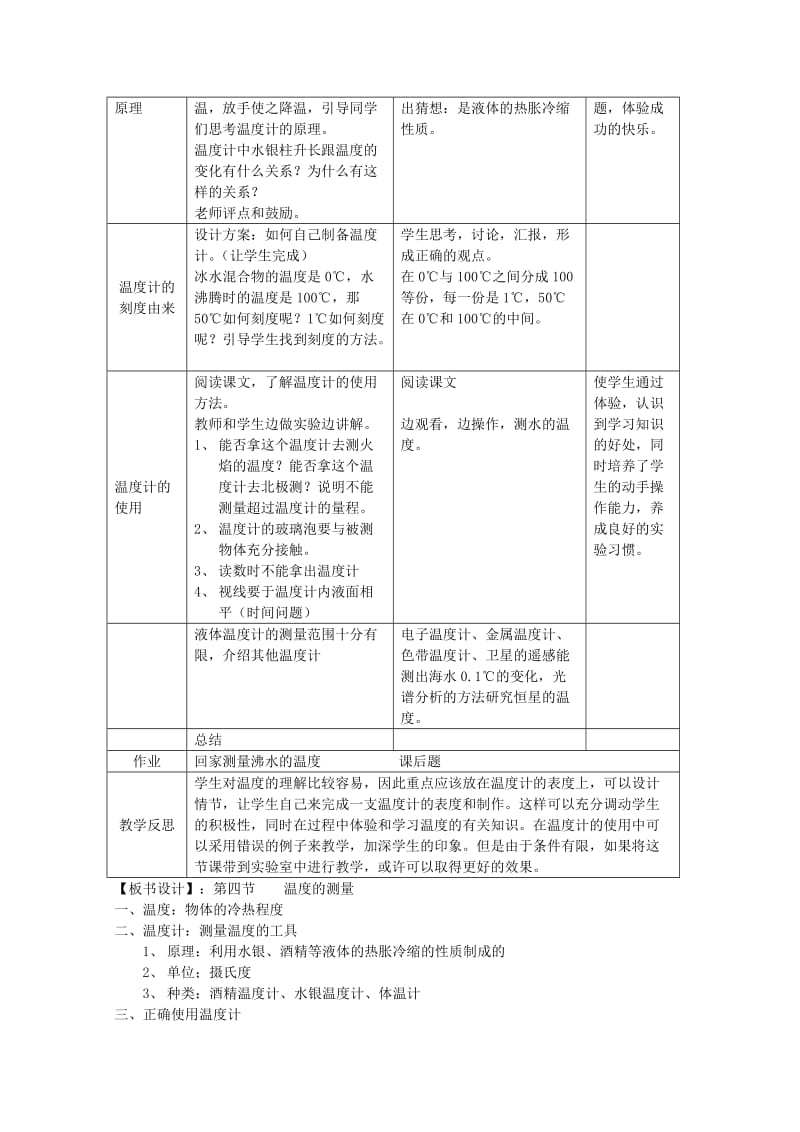 2019-2020年七年级科学上册《温度的测量》教案5 浙教版.doc_第2页