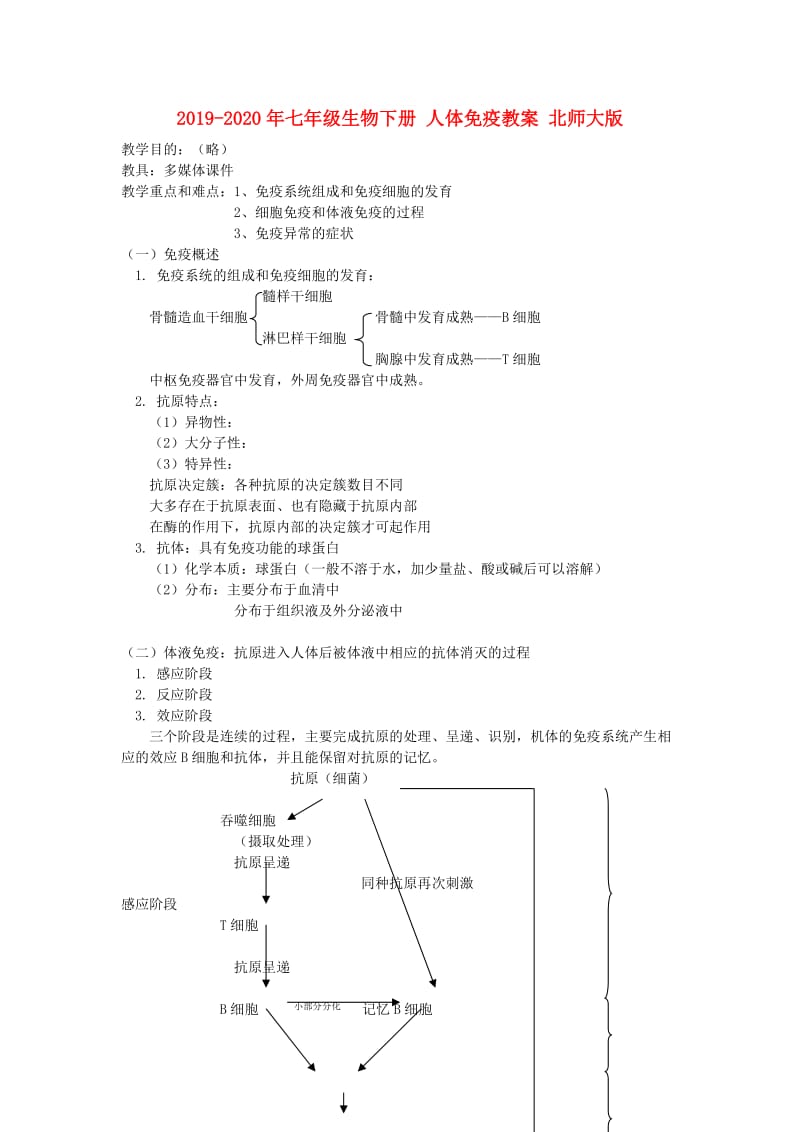 2019-2020年七年级生物下册 人体免疫教案 北师大版.doc_第1页