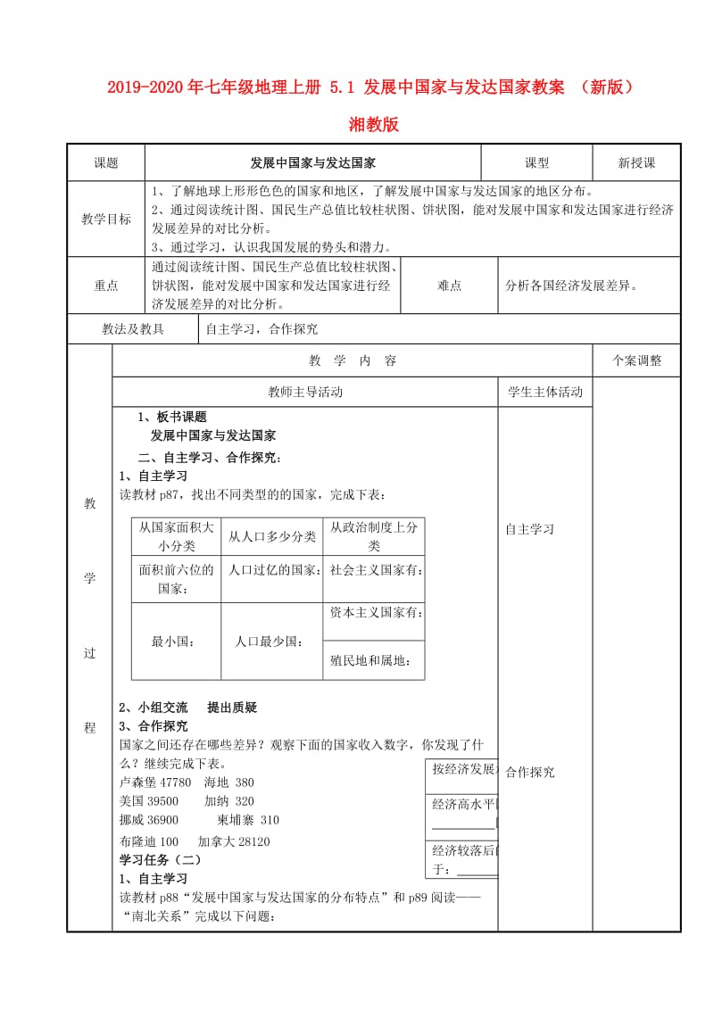 2019-2020年七年级地理上册 5.1 发展中国家与发达国家教案 （新版）湘教版.doc_第1页