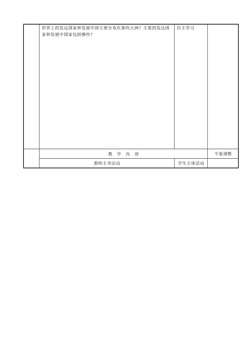 2019-2020年七年级地理上册 5.1 发展中国家与发达国家教案 （新版）湘教版.doc_第2页