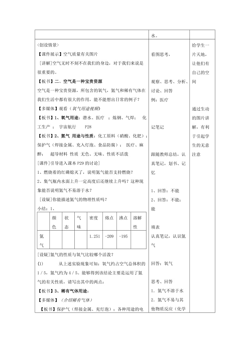 2019-2020年九年级化学上册《2.1 空气（第2课时）》教学设计 （新版）新人教版.doc_第3页