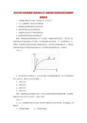 2019-2020年高考物理一輪總復(fù)習(xí) 4.1曲線運(yùn)動 運(yùn)動的合成與分解限時規(guī)范特訓(xùn).doc