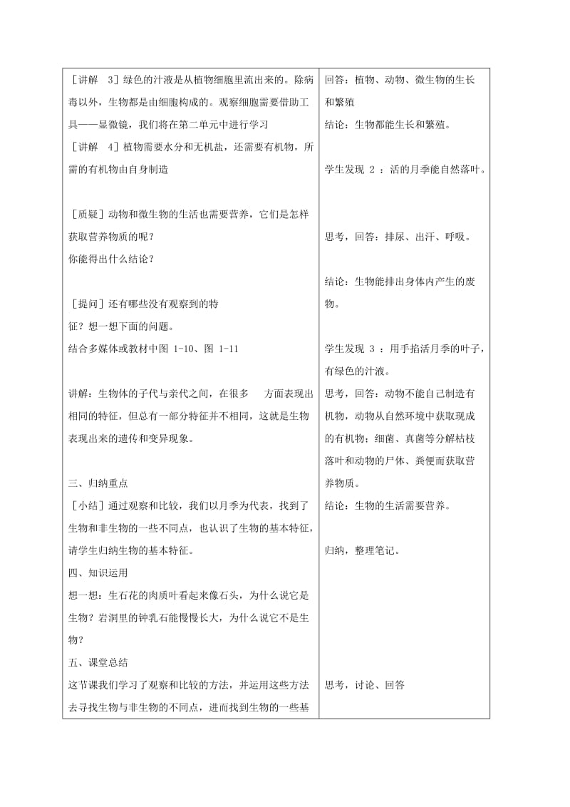 2019-2020年七年级生物上册 1.1.1 生物的特征教学案（无答案）（新版）新人教版(I).doc_第3页