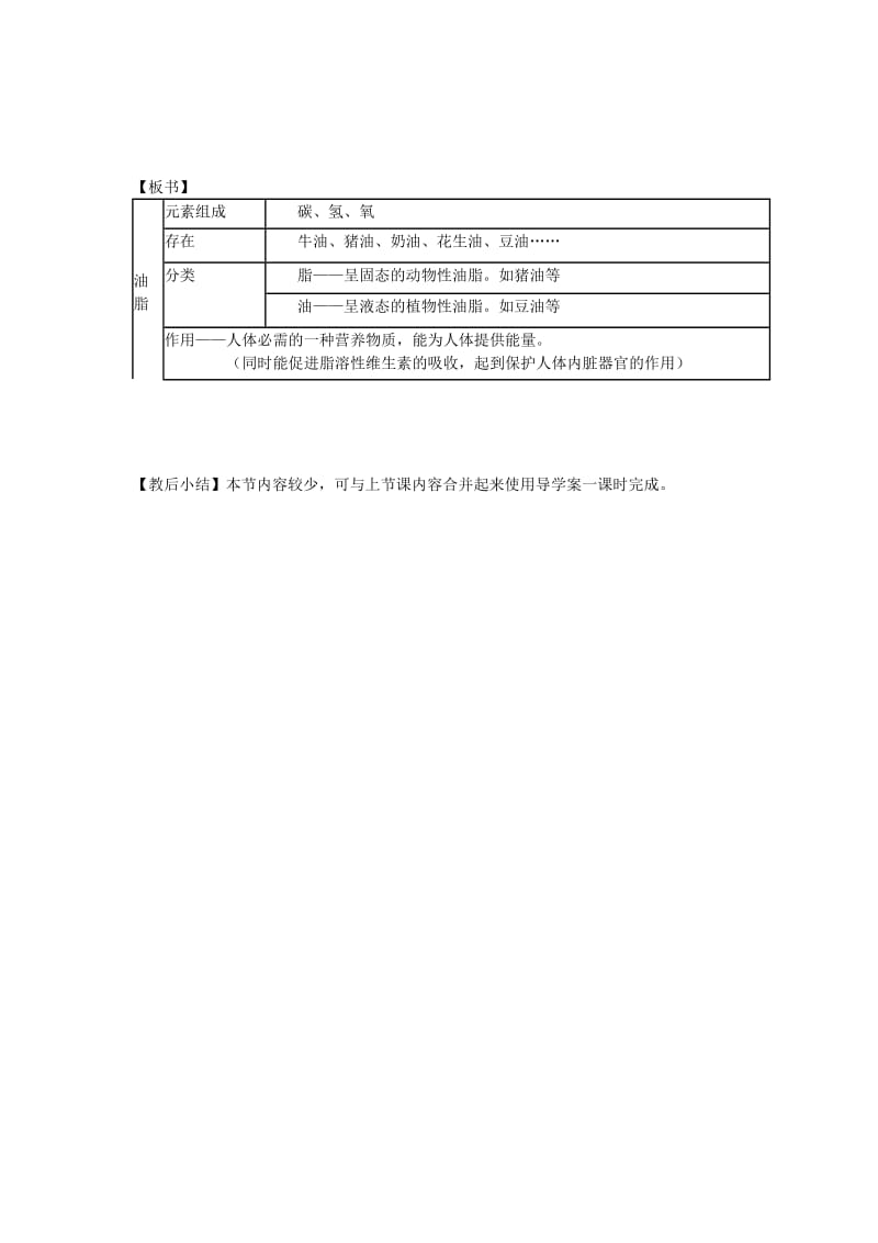 2019-2020年九年级化学下册 8.2.2淀粉和油脂教案.doc_第2页