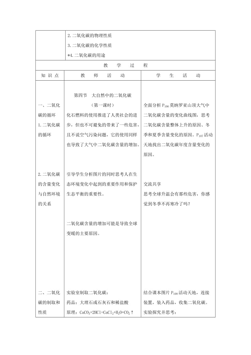 2019-2020年九年级化学全册 第六单元 第三节 大自然中的二氧化碳教案1 （新版）鲁教版.doc_第2页