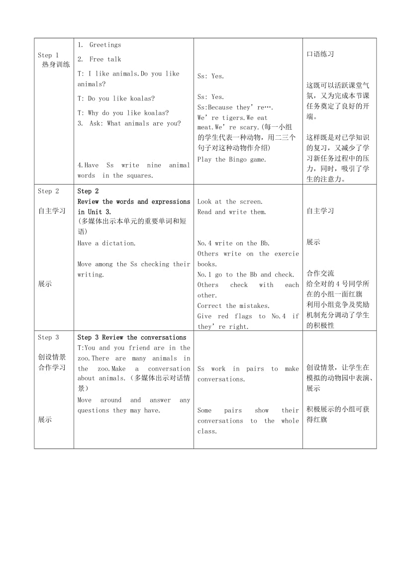 2019-2020年七年级英语下册 Unit 3教学设计 人教新目标版.doc_第2页