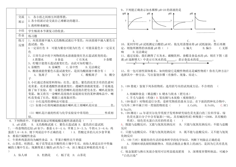 2019-2020年九年级化学 第一节生活中的酸和碱复习教学案（答案不全） 鲁教版.doc_第2页