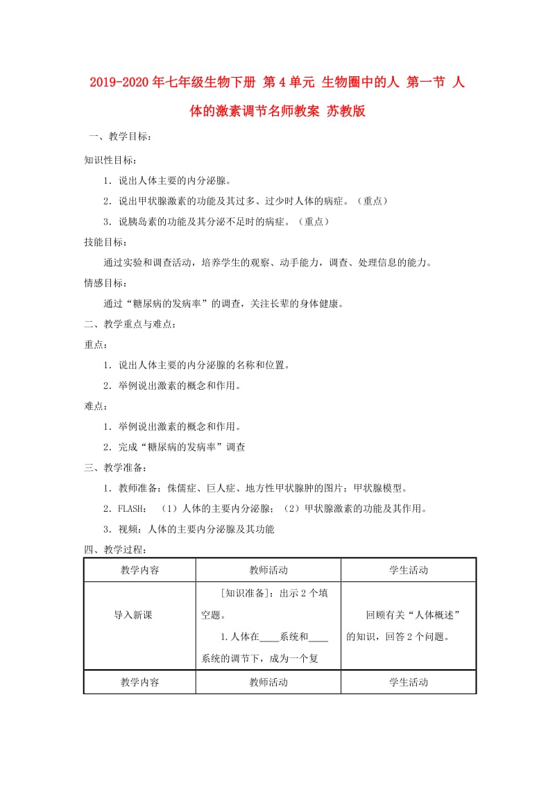 2019-2020年七年级生物下册 第4单元 生物圈中的人 第一节 人体的激素调节名师教案 苏教版.doc_第1页