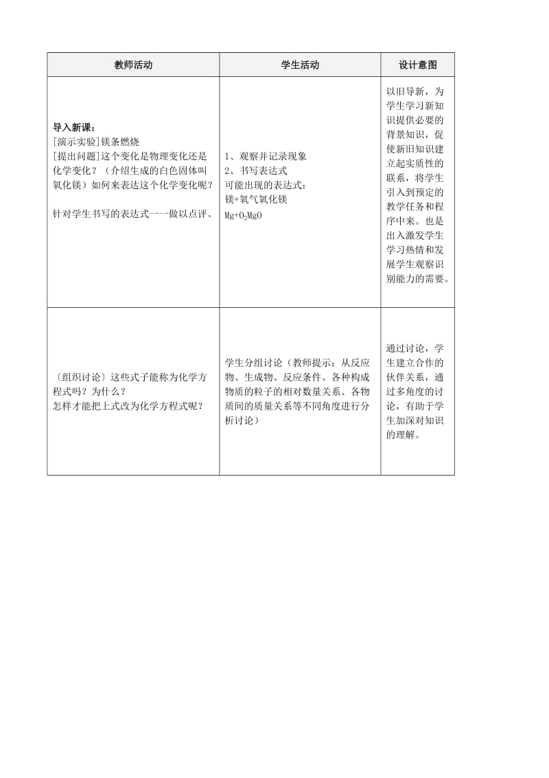 2019-2020年九年级化学上册《5.2 如何正确书写化学方程式》教案 新人教版.doc_第2页