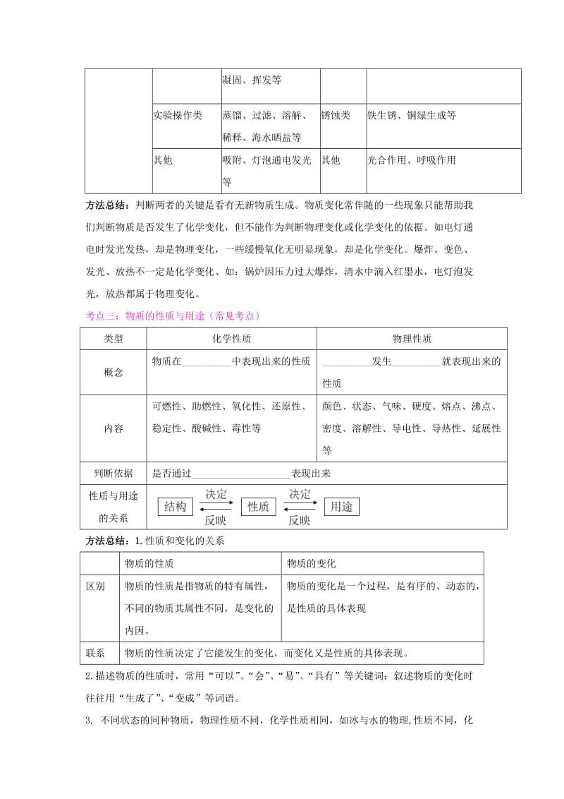 2019-2020年中考化学总复习第一单元走进化学世界试题新版新人教版.doc_第3页