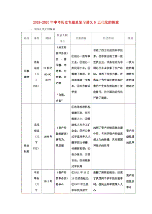 2019-2020年中考?xì)v史專(zhuān)題總復(fù)習(xí)講義6 近代化的探索.doc