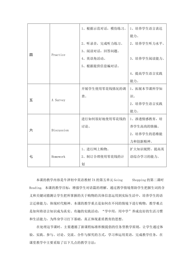 2019-2020年七年级英语上册 Unit 5 Going Shopping优课展评教案及反思 人教新目标版.doc_第2页