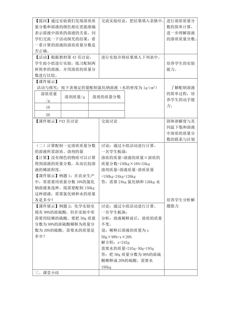 2019-2020年九年级化学下册 第9单元 课题3《溶液的浓度》教学设计 （新版）新人教版.doc_第2页