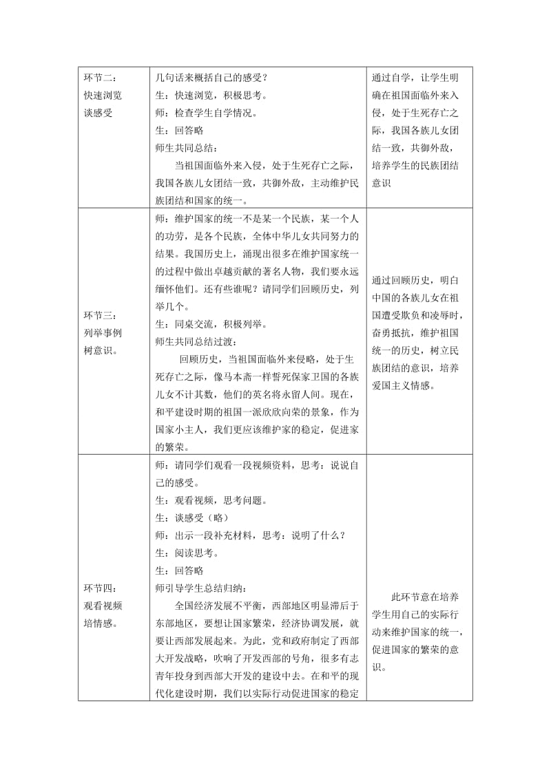 2019-2020年七年级政治下册 第十四课《中华民族大家庭》第三课时《共同维护咱的家》教学设计（二） 陕教版.doc_第2页