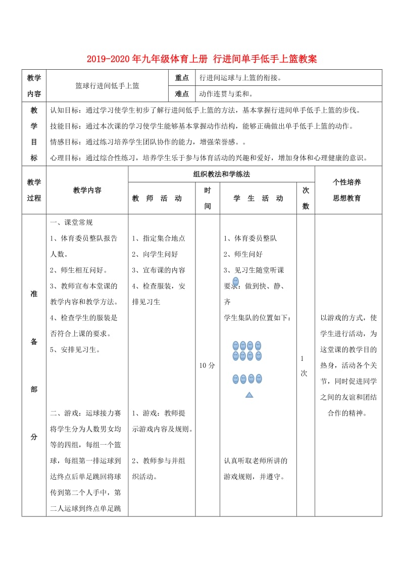 2019-2020年九年级体育上册 行进间单手低手上篮教案.doc_第1页