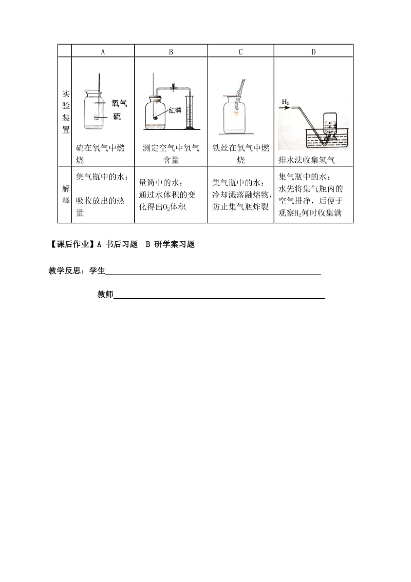 2019-2020年九年级化学上册 第二单元 我们周围的空气 课题2 氧气研学案（新版）新人教版.doc_第3页