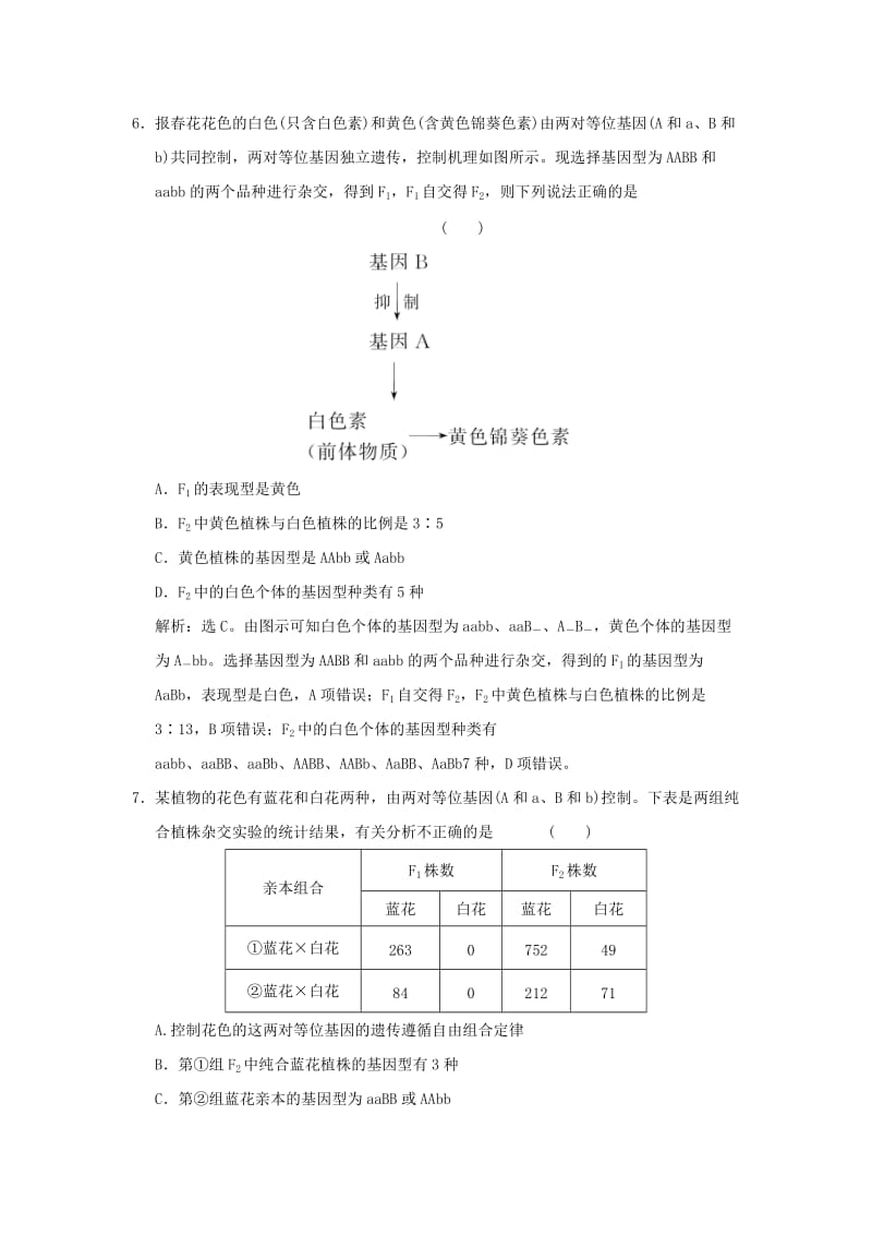 2019-2020年高考生物一轮复习 难点突破练（五）基因分离定律和自由组合定律的综合.doc_第3页