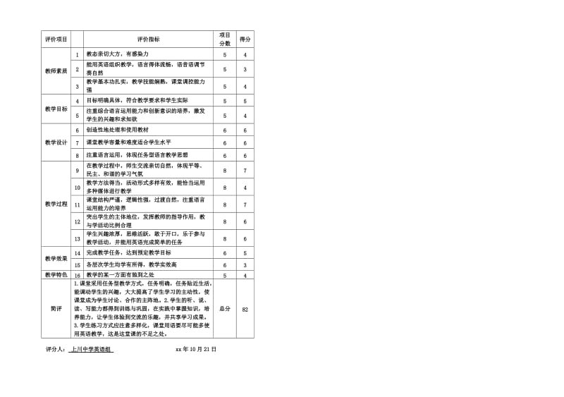 2019-2020年七年级英语下册 公开课教案 人教新目标版.doc_第2页