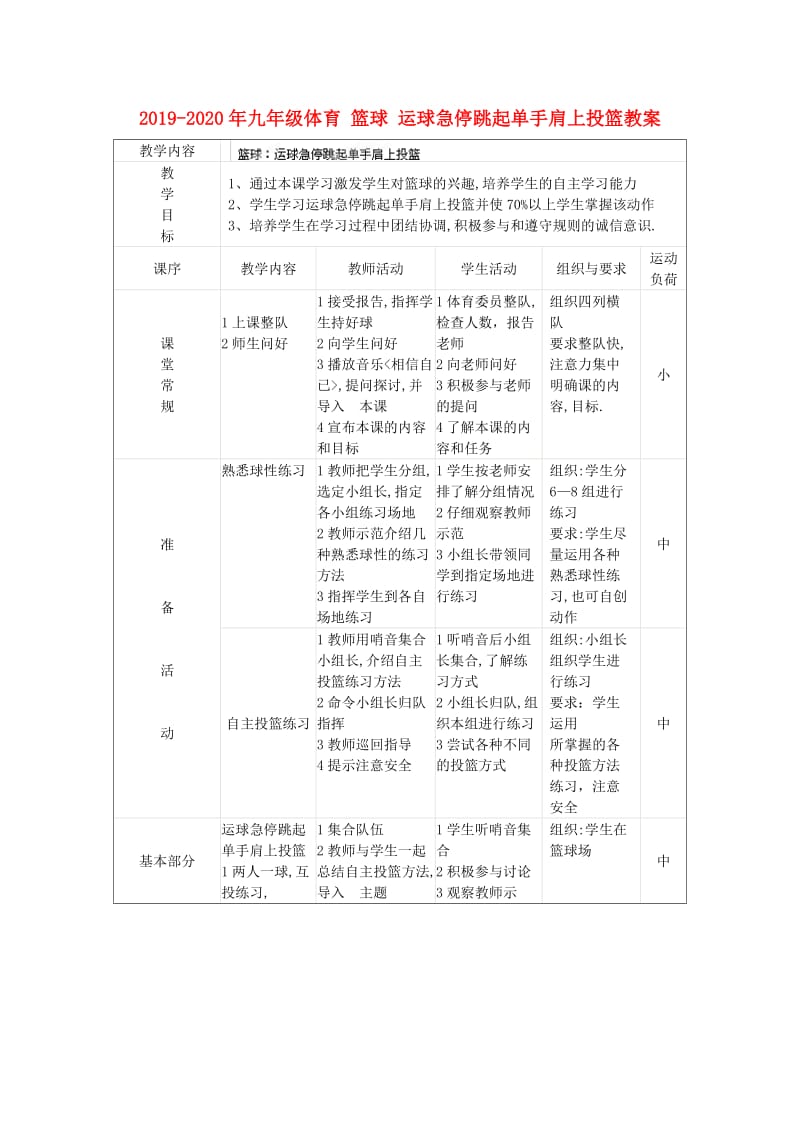 2019-2020年九年级体育 篮球 运球急停跳起单手肩上投篮教案.doc_第1页