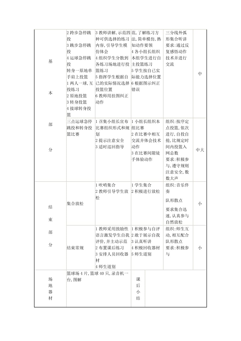 2019-2020年九年级体育 篮球 运球急停跳起单手肩上投篮教案.doc_第2页