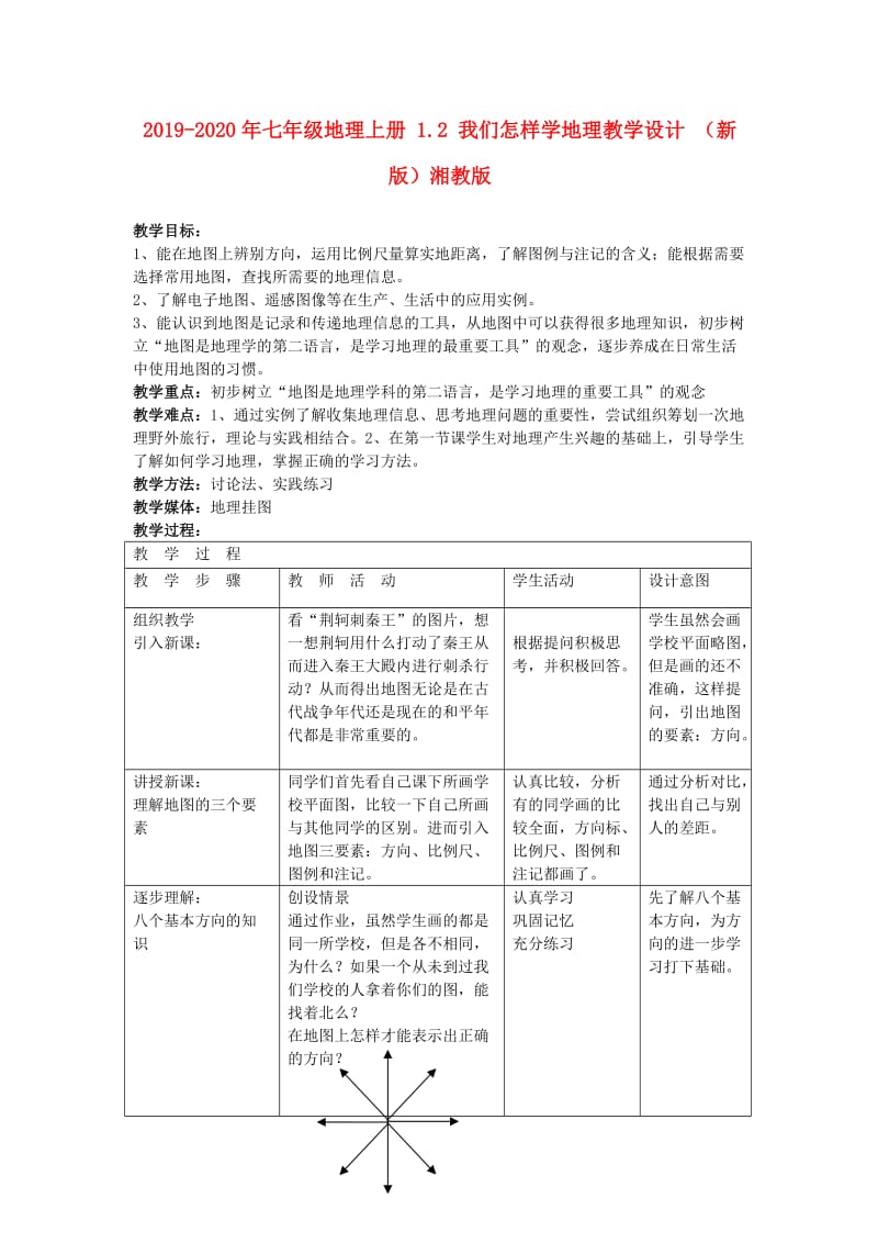 2019-2020年七年级地理上册 1.2 我们怎样学地理教学设计 （新版）湘教版.doc_第1页