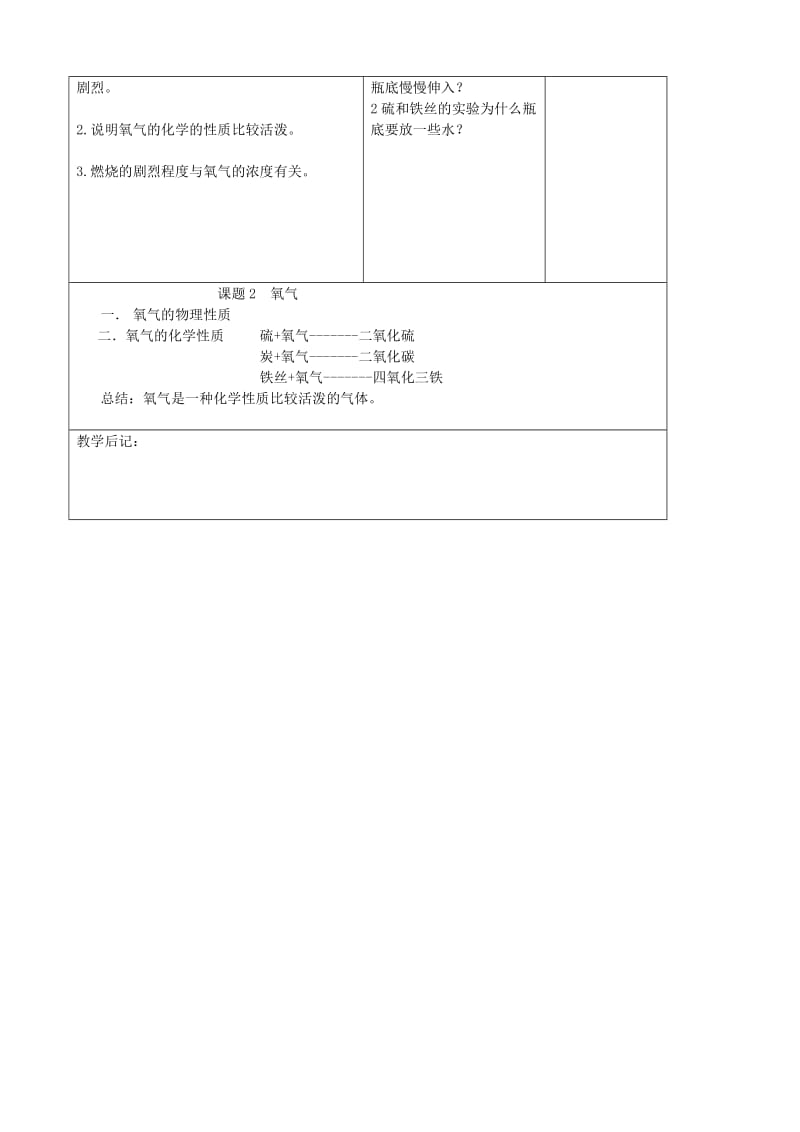 2019-2020年九年级化学上册《3.2.1 氧气》教案4 （新版）新人教版.doc_第2页