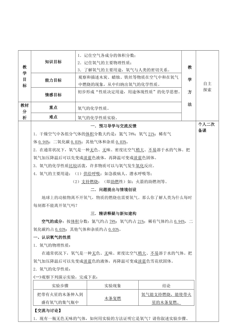 2019-2020年九年级化学全册 第二章 身边的化学物质 2.1 性质活泼的氧气教案1 （新版）沪教版.doc_第2页