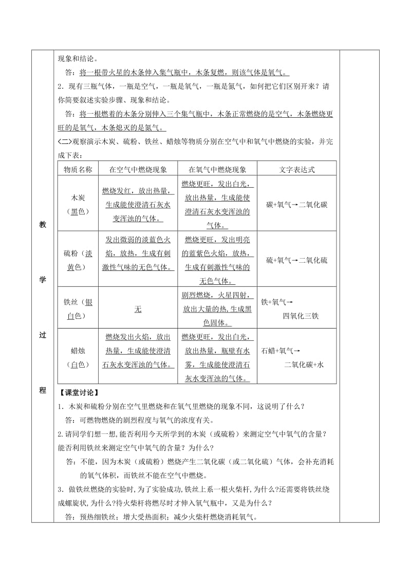 2019-2020年九年级化学全册 第二章 身边的化学物质 2.1 性质活泼的氧气教案1 （新版）沪教版.doc_第3页