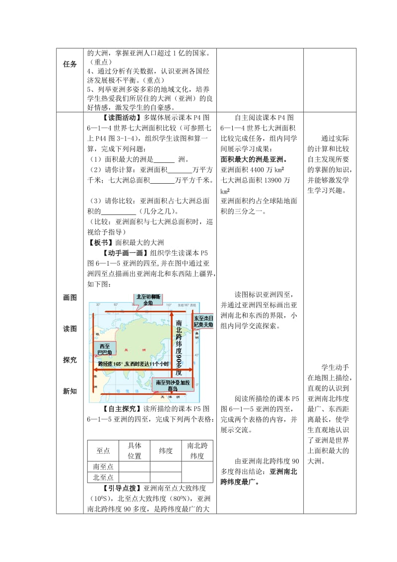 2019-2020年七年级地理下册 6.1 世界第一大洲（第2课时）教学案1（无答案）（新版）商务星球版.doc_第2页