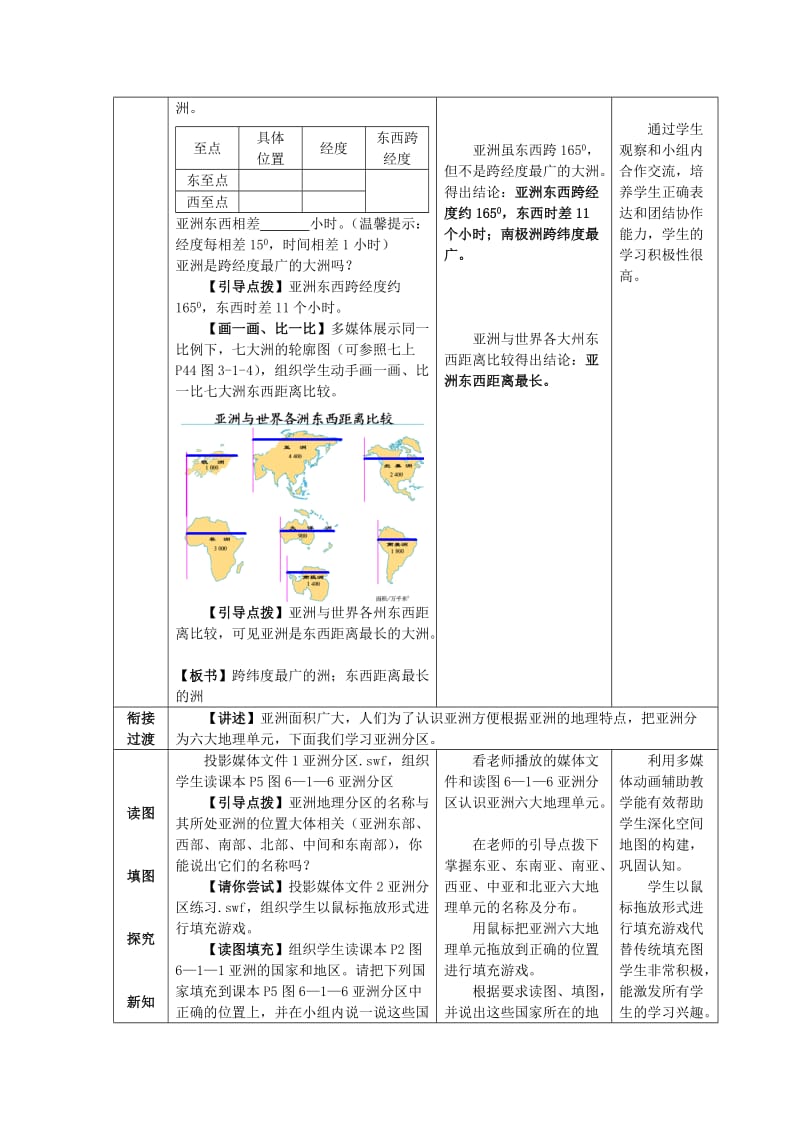 2019-2020年七年级地理下册 6.1 世界第一大洲（第2课时）教学案1（无答案）（新版）商务星球版.doc_第3页