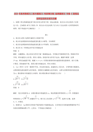 2019年高考物理大二輪專題復(fù)習(xí) 考前增分練 選擇題部分 專練5 曲線運(yùn)動(dòng)和運(yùn)動(dòng)的合成與分解.doc