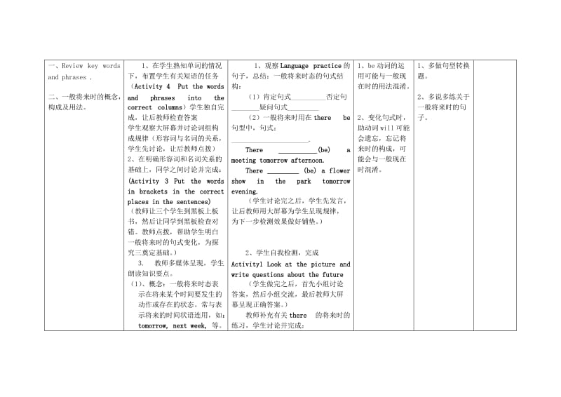 2019-2020年七年级英语下册 Module 4 Life in the future Unit 3 Language in use教案 （新版）外研版.doc_第2页