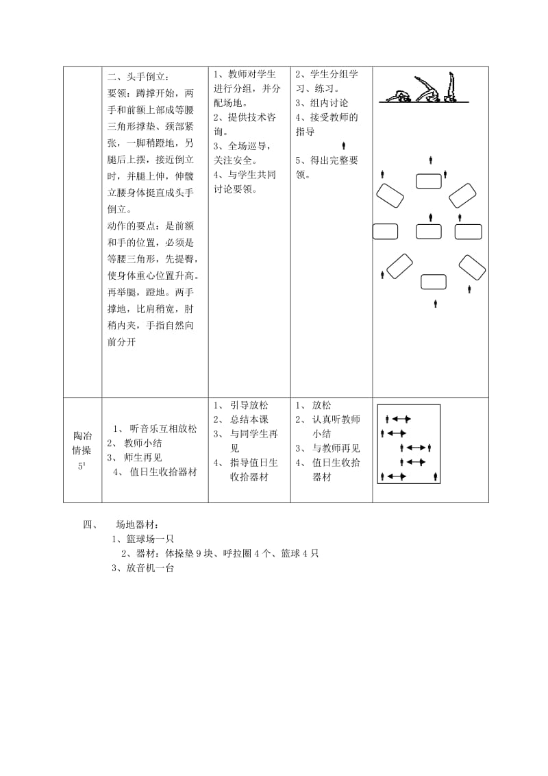 2019-2020年七年级体育 头手倒立课教案1教案 人教新课标版.doc_第3页