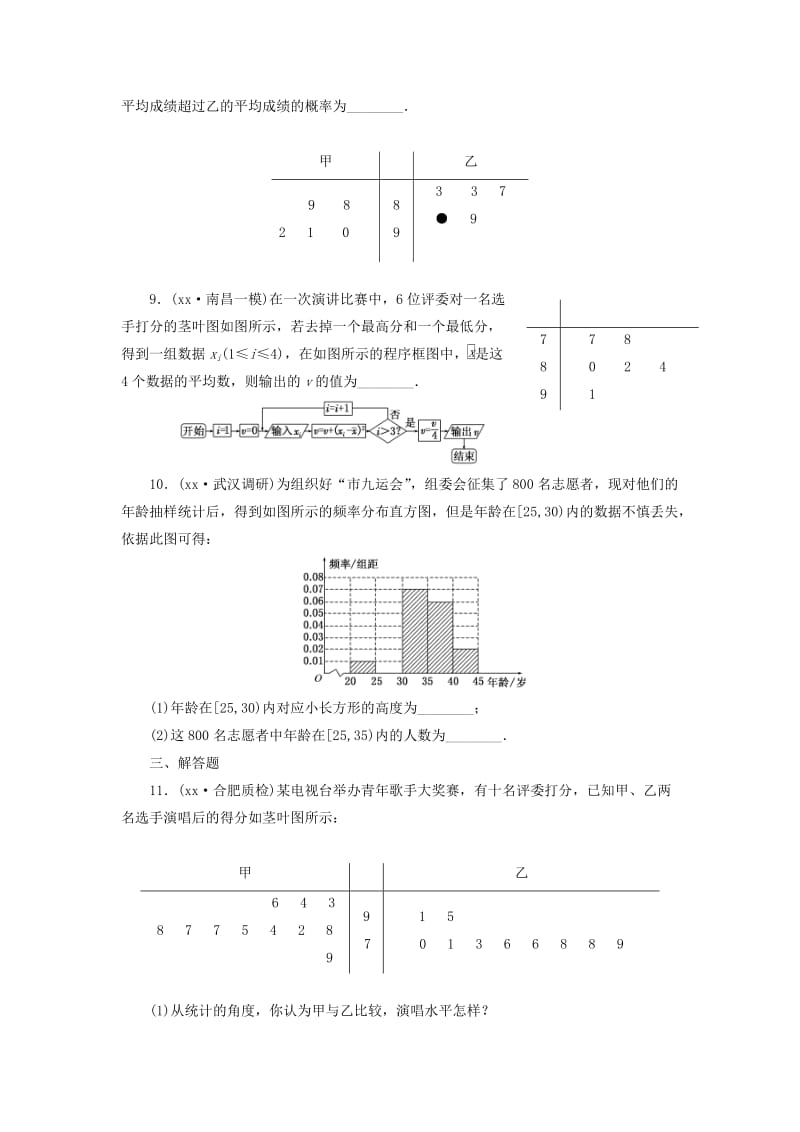 2019-2020年高考数学大一轮复习 课时跟踪检测（六十）用样本估计总体 文（含解析）.DOC_第3页