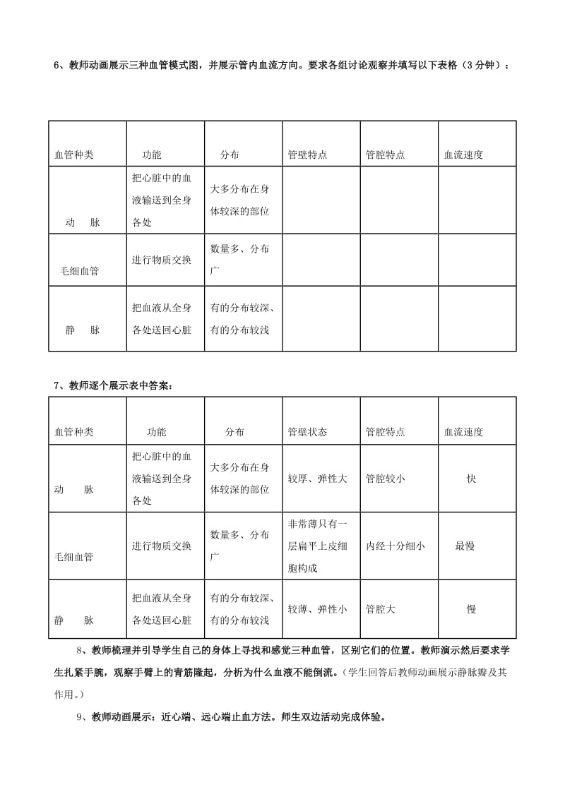 2019-2020年七年级生物下册 3.2《物质运输的器官》教案 济南版.doc_第3页