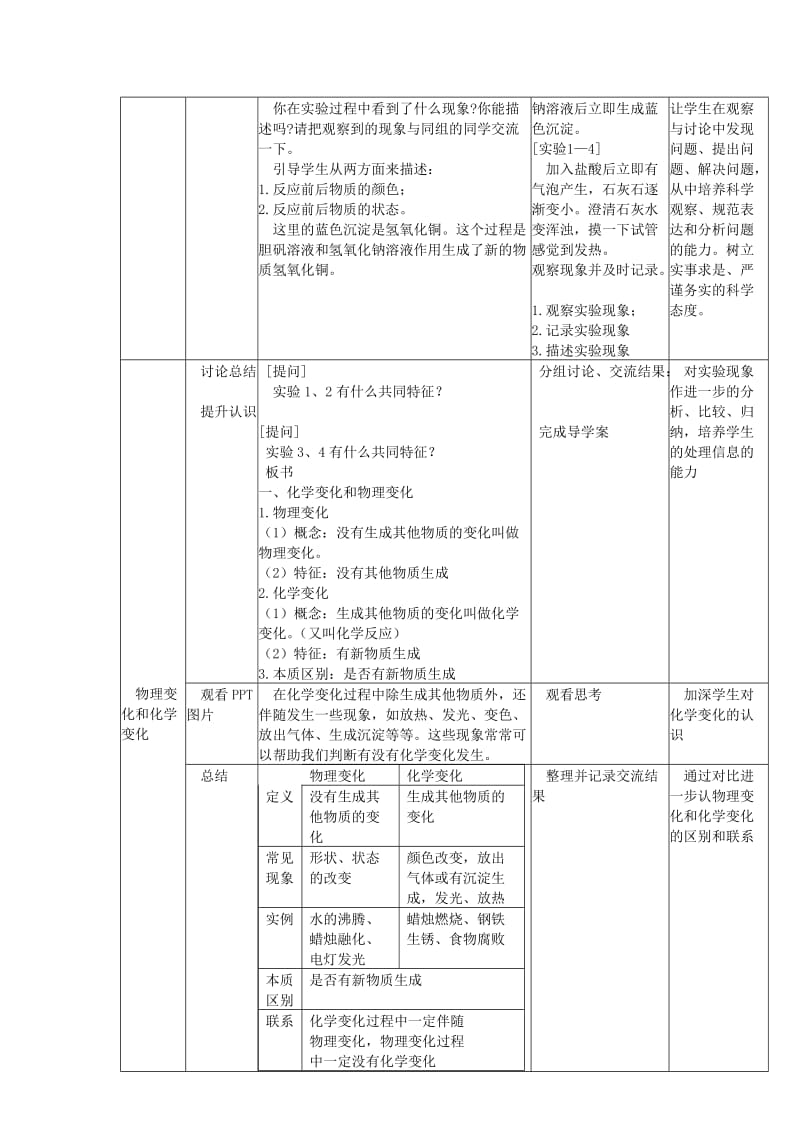 2019-2020年九年级化学上册 第一单元 课题1 物质的变化和性质教案 （新版）新人教版(VI).doc_第2页