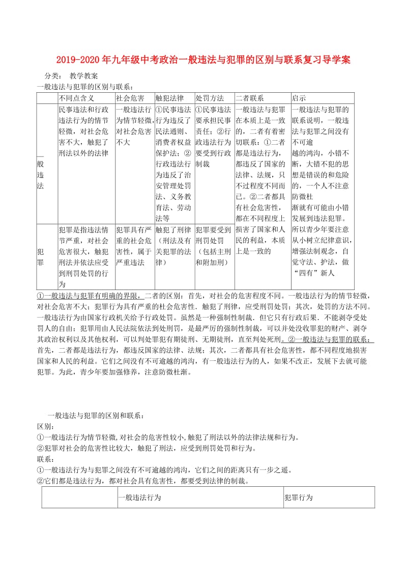 2019-2020年九年级中考政治一般违法与犯罪的区别与联系复习导学案.doc_第1页