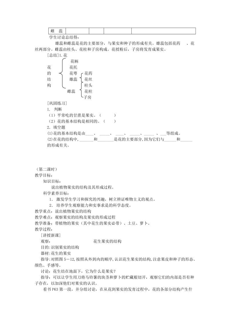 2019-2020年七年级生物上册 3.6.3《生殖器官的生长》教案 北师大版.doc_第2页