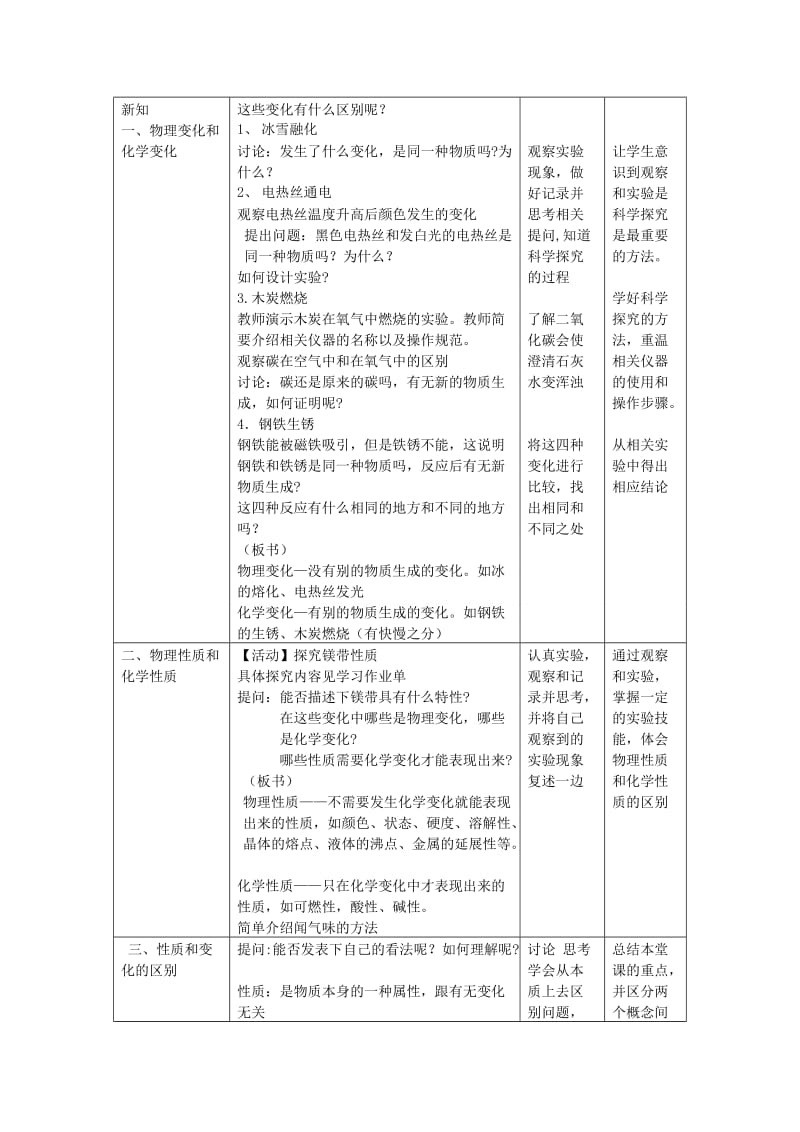 2019-2020年七年级科学上册 4.8 物理性质和化学性质教案2 浙教版.doc_第2页