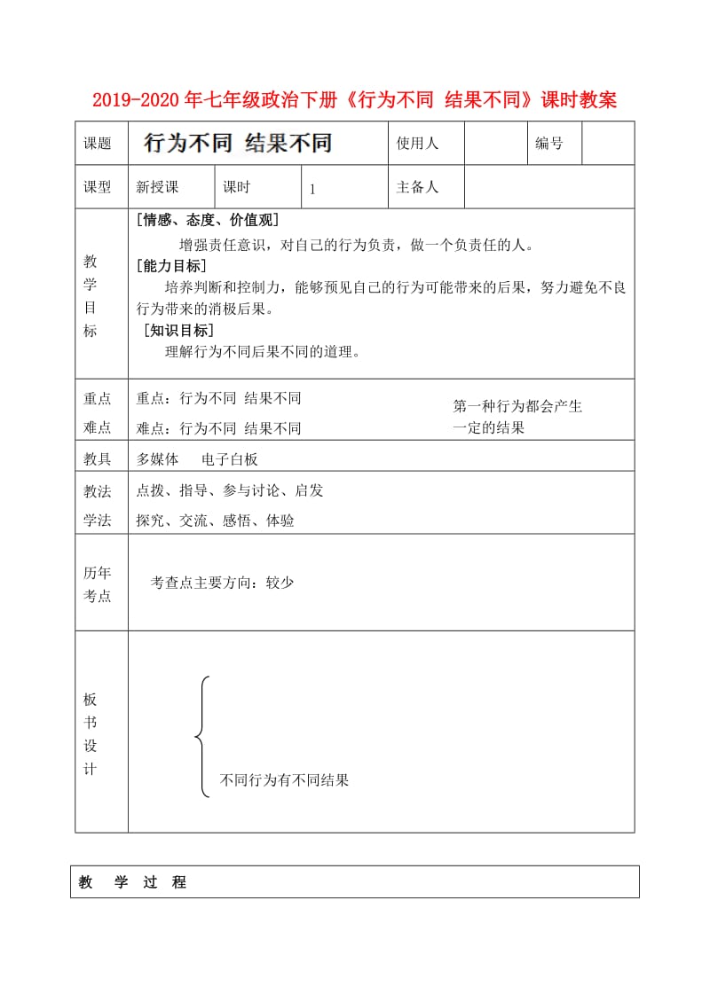 2019-2020年七年级政治下册《行为不同 结果不同》课时教案.doc_第1页