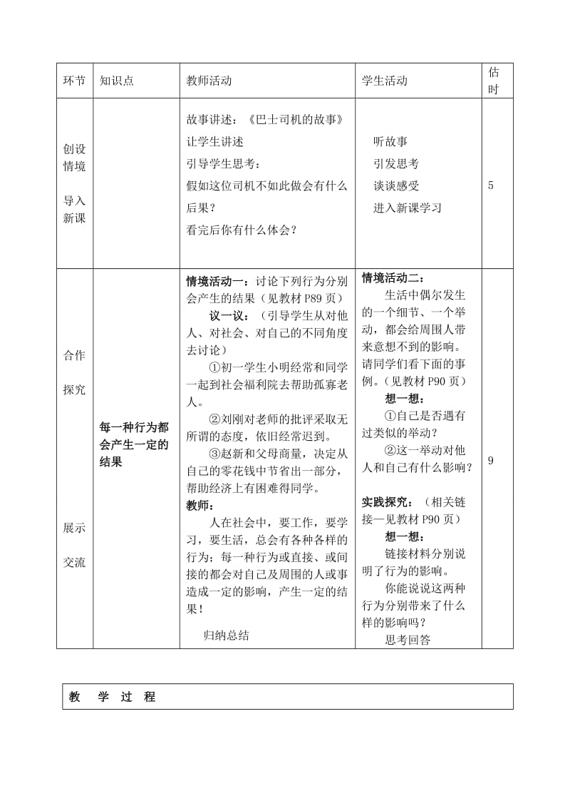 2019-2020年七年级政治下册《行为不同 结果不同》课时教案.doc_第2页