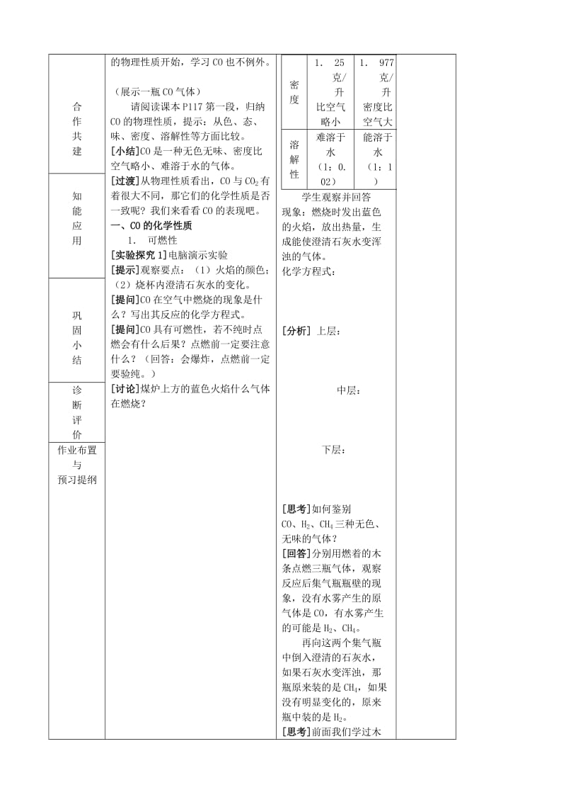 2019-2020年九年级化学上册《6.3 二氧化碳和一氧化碳》教案2 （新版）新人教版 (I).doc_第2页