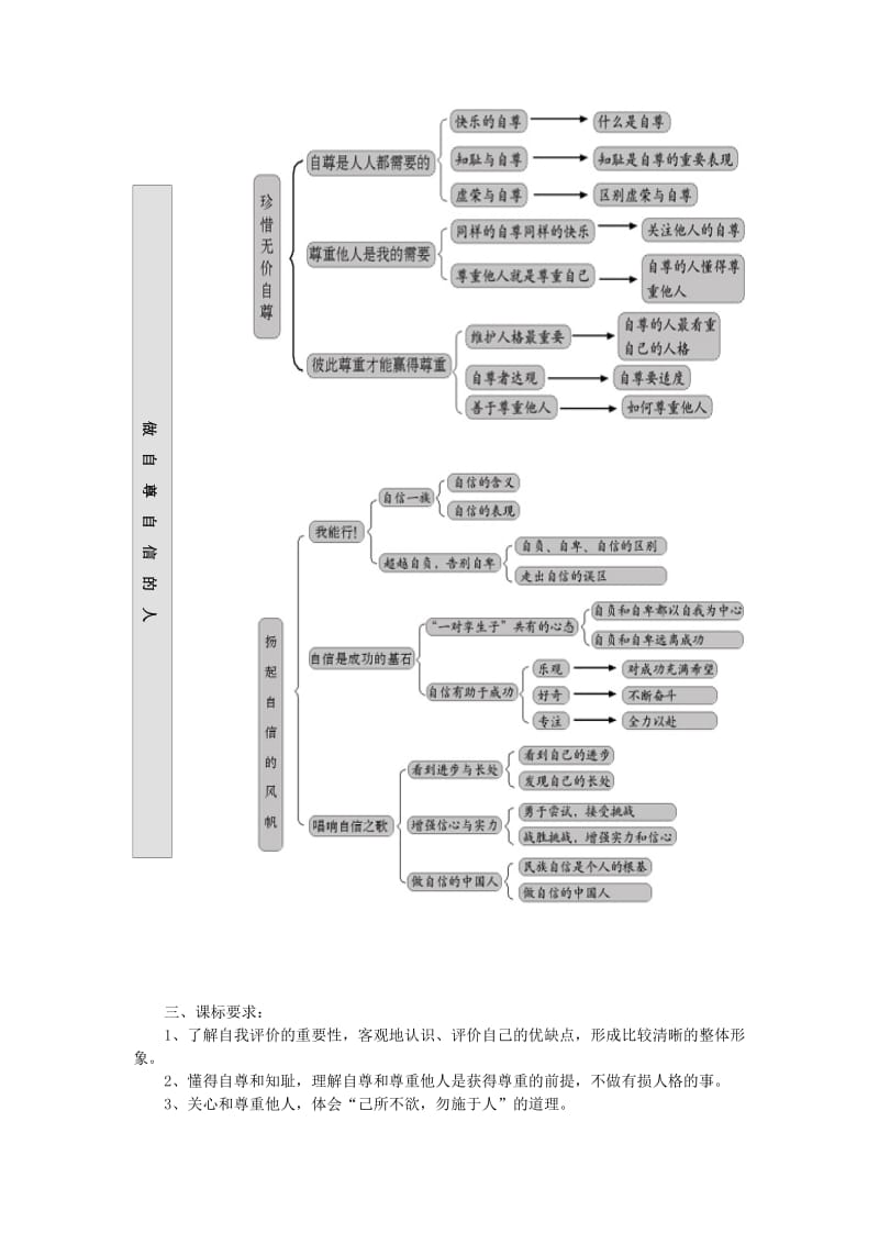 2019-2020年七年级政治下册 史记5教案 人教新课标版.doc_第2页