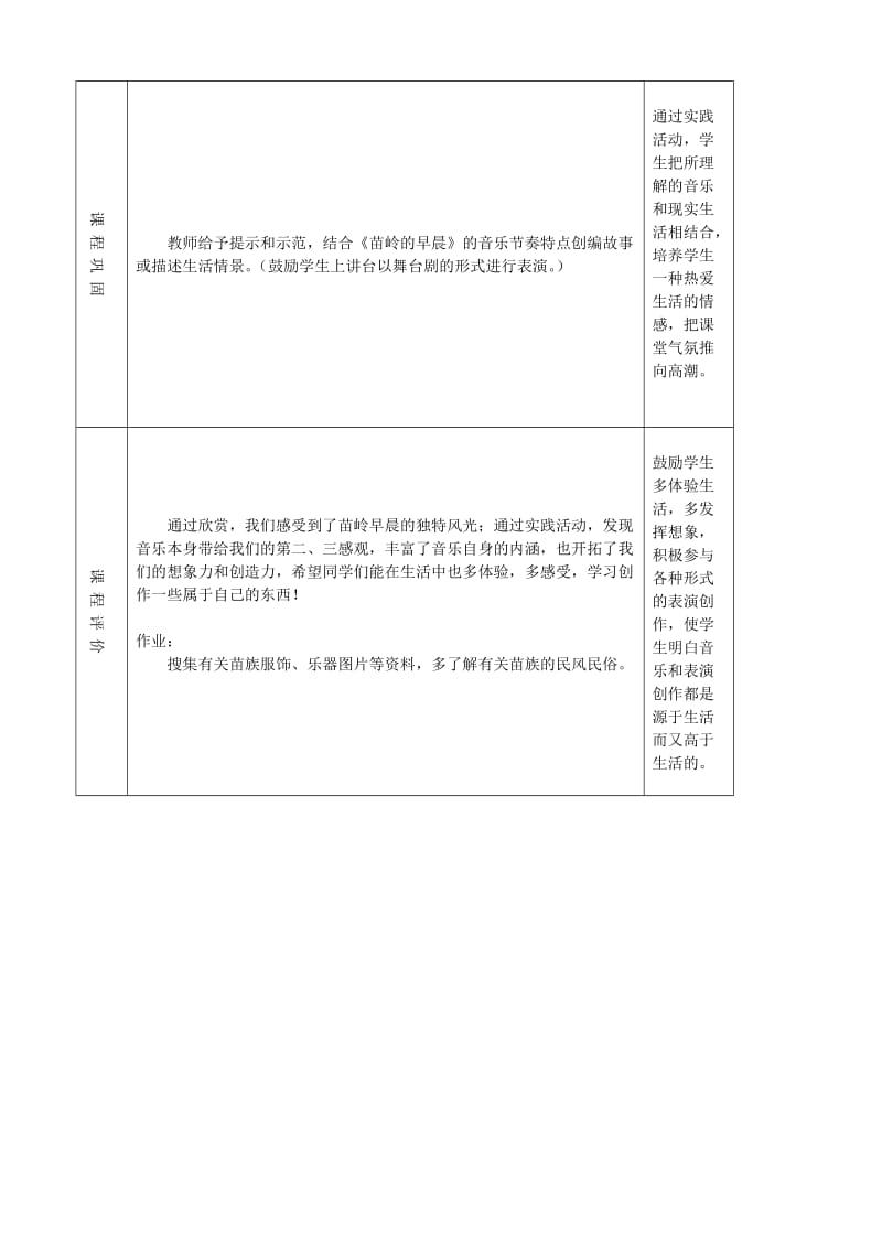 2019-2020年七年级音乐 苗岭的早晨教案 粤教版.doc_第3页