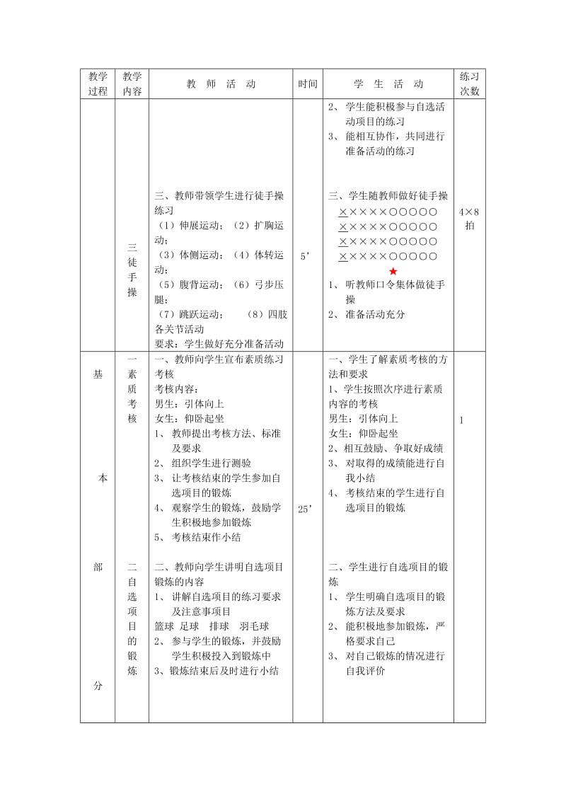 2019-2020年九年级体育 第17周 第34次课教案.doc_第2页