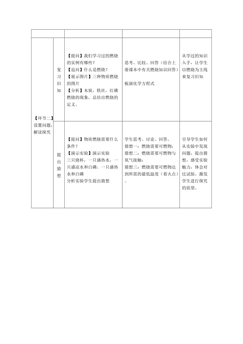 2019-2020年九年级化学上册 第7单元 燃料及其利用 实验活动3 燃烧的条件教案 （新版）新人教版.doc_第2页