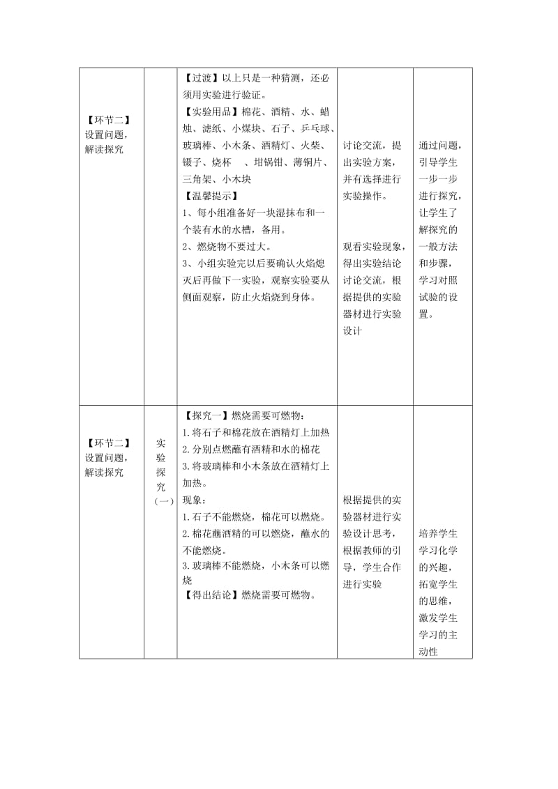 2019-2020年九年级化学上册 第7单元 燃料及其利用 实验活动3 燃烧的条件教案 （新版）新人教版.doc_第3页