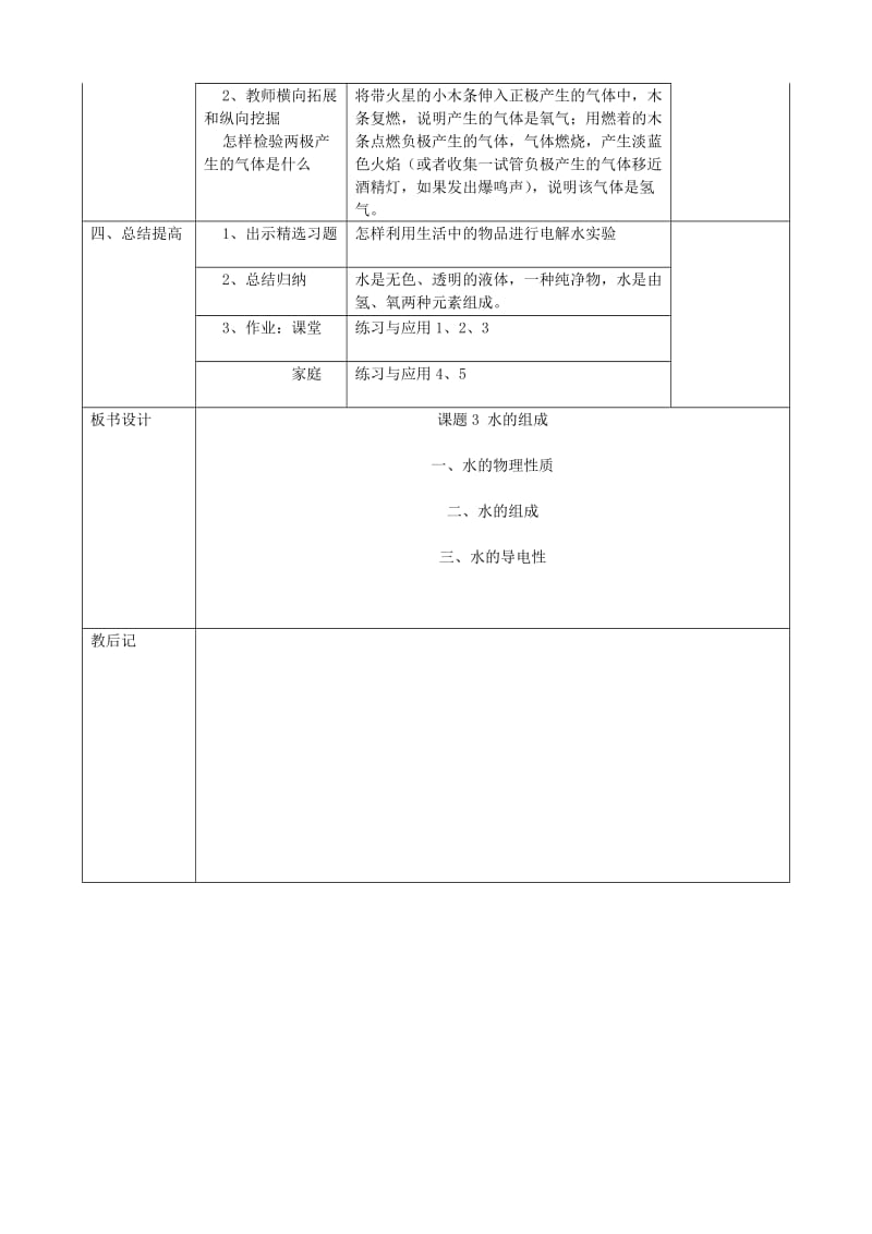 2019-2020年九年级化学上册 第四单元 课题3 水的组成教案 （新版）新人教版(I).doc_第2页